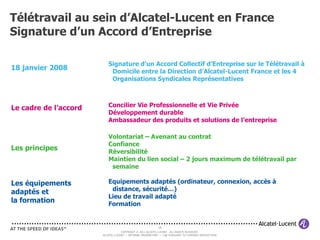 Télétravail au sein d’Alcatel-Lucent en France
Signature d’un Accord d’Entreprise

                          Signature d’un Accord Collectif d’Entreprise sur le Télétravail à
18 janvier 2008            Domicile entre la Direction d’Alcatel-Lucent France et les 4
                           Organisations Syndicales Représentatives



Le cadre de l’accord      Concilier Vie Professionnelle et Vie Privée
                          Développement durable
                          Ambassadeur des produits et solutions de l’entreprise

                          Volontariat – Avenant au contrat
                          Confiance
Les principes             Réversibilité
                          Maintien du lien social – 2 jours maximum de télétravail par
                           semaine

Les équipements           Equipements adaptés (ordinateur, connexion, accès à
adaptés et                 distance, sécurité…)
                          Lieu de travail adapté
la formation              Formation


                                                           36
                                   COPYRIGHT © 2011 ALCATEL-LUCENT. ALL RIGHTS RESERVED.
                       ALCATEL-LUCENT — INTERNAL PROPRIETARY — USE PURSUANT TO COMPANY INSTRUCTION
 