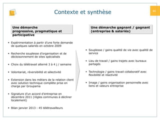 Contexte et synthèse                                                 44




   Une démarche                                         Une démarche gagnant / gagnant
   progressive, pragmatique et                          (entreprise & salariés)
   participative

 Expérimentation à partir d’une forte demande
  de quelques salariés en octobre 2009
                                                      Souplesse / gains qualité de vie avec qualité de
 Recherche souplesse d’organisation et de             service
  décloisonnement de sites spécialisés
                                                      Lieu de travail / gains trajets avec bureaux
 Choix du télétravail alterné 3 à 4 j / semaine       partagés


 Volontariat, réversibilité et sélectivité           Technologie / gains travail collaboratif avec
                                                       flexibilité et réactivité
 Extension dans les métiers de la relation client
  avec solution technique complète prise en           Image / gains organisation personnelle avec
  charge par Groupama                                  liens et valeurs entreprise


 Signature d’un accord d’entreprise en
  décembre 2011 (règles communes à décliner
  localement)

 Bilan janvier 2013 : 45 télétravailleurs
 