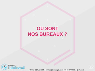 OU SONT
NOS BUREAUX ?




Olivier DEMAEGDT – olivier@demaegdt.com - 06 85 97 41 06 – @olivierd
                                                                       02
 