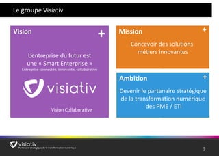 5 
Devenir le partenaire stratégique 
de la transformation numérique 
des PME / ETI 
Ambition 
Concevoir des solutions 
métiers innovantes 
Mission 
+ 
+ 
L’entreprise du futur est 
une «Smart Enterprise» 
Entreprise connectée, innovante, collaborative 
+ 
Vision 
Vision Collaborative 
LegroupeVisiativ  