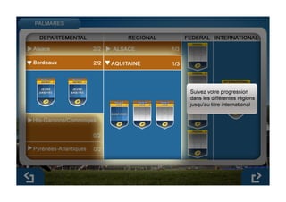 Tous Arbitres - Le Jeu