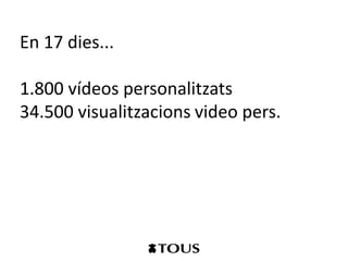 En 17 dies...

1.800 vídeos personalitzats
34.500 visualitzacions video pers.
 