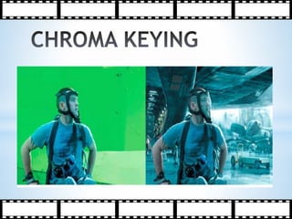 Vfx Terminologies with Examples | PPTX