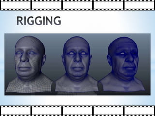 Vfx Terminologies with Examples | PPTX