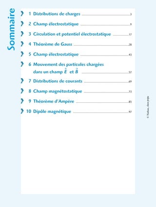 Sommaire 1 Distributions de charges ...................................................................3
2 Champ électrostatique .....................................................................9
3 Circulation et potentiel électrostatique ......................17
4 Théorème de Gauss ............................................................................28
5 Champ électrostatique ...................................................................43
6 Mouvement des particules chargées
dans un champ et .................................................................57
7 Distributions de courants ..............................................................69
8 Champ magnétostatique ..............................................................73
9 Théorème d’Ampère .........................................................................85
10 Dipôle magnétique .............................................................................97
E B
©Nathan,classeprépa
 