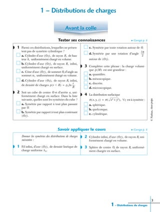 1 – Distributions de charges
3
Tester ses connaissances ➤ Corrigés p. 6
1 Parmi ces distributions, lesquelles ne présen-
tent pas de symétrie cylindrique ?
a. Cylindre d’axe de rayon de hau-
teur uniformément chargé en volume.
b. Cylindre d’axe de rayon inﬁni,
uniformément chargé en surface.
c. Cône d’axe de sommet O, d’angle au
sommet uniformément chargé en volume.
d. Cylindre d’axe de rayon R, inﬁni,
de densité de charges
2 Soit un cube de centre O et d’arrête a, uni-
formément chargé en surface. Dans la liste
suivante, quelles sont les symétries du cube ?
a. Symétrie par rapport à tout plan passant
par O.
b. Symétrie par rapport à tout plan contenant
c. Symétrie par toute rotation autour de O.
d. Symétrie par une rotation d’angle
autour de
3 Compléter cette phrase : la charge volumi-
que est une grandeur :
a. quantiﬁée.
b. mésoscopique.
c. discrète.
d. microscopique.
4 La distribution surfacique
est à symétrie :
a. sphérique.
b. quelconque.
c. cylindrique.
Savoir appliquer le cours ➤ Corrigés p. 6
Donner les symétries des distributions de charges
suivantes :
1 Fil inﬁni, d’axe de densité linéique de
charge uniforme
2 Cylindre inﬁni, d’axe de rayon R, uni-
formément chargé en volume.
3 Sphère de centre O, de rayon R, uniformé-
ment chargée en surface.
Avant la colle
◗
Oz( ), R,
h,
Oz( ), R,
Oz( ),
α,
Oz( ),
ρ r RϽ( ) ρ0
r
R
---.ln=
◗
Oz( ).
3π
2
------
Oz( ).
◗
ρ M( )
◗
σ x y z, ,( ) σ x2 y2+( ),= z∀
◗ Oz( ),
λ0.
◗ Oz( ),
◗
1 – Distributions de charges
©Nathan,classeprépa
 