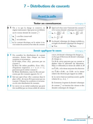 7 – Distributions de courants
69
Tester ses connaissances ➤ Corrigés p. 71
1 On a vu que la charge se conserve, en
régime stationnaire. Que peut-on en déduire
sur le vecteur densité de courant ?
a. a un ﬂux conservatif.
b. est uniforme.
c. Le courant électrique est le même à tra-
vers toutes les sections d’un tube de courant.
2 Quel est le lien entre l’intensité du courant I
et le vecteur densité volumique de courant ?
a. b.
c.
3 La densité volumique de charges mobiles ρm
est égale à la densité volumique de charges
a. Vrai. b. Faux.
Savoir appliquer le cours ➤ Corrigés p. 71
1 On considère les distributions de courant
suivantes, donner dans chaque cas leurs
symétries et invariances.
1. Fil inﬁni, d’axe parcouru par un
courant I.
2. Deux ﬁls inﬁnis parallèles, d’axe
d’équations respectives et
parcourus par le même courant I.
3. Même distribution, mais les ﬁls sont par-
courus par des courants opposés I et –I.
2 Soit une spire d’axe contenue dans le
plan de rayon R et parcourue par un
courant I. Donner les symétries et invarian-
ces de cette distribution de courants.
3 Le cuivre est un métal conducteur qui peut
être modélisé par un réseau solide de cations
cuivre, de densité volumique de charges
et d’un gaz d’électrons de densité volumique
de charges
Un ﬁl de cuivre parcouru par un courant se
déplace dans le référentiel du laboratoire.
Dans ce référentiel, la vitesse du solide en M
est et la vitesse moyenne des électrons
est où est la vitesse
relative des électrons par rapport au solide.
1. Le cuivre étant un matériau neutre, quelle
relation lie et ?
2. Comment s’exprime la densité volumique
de courant en fonction des vitesses et des
densités volumiques de charges ?
Avant la colle
◗
j
j
j
◗
I = ∫∫ j dτ⋅∫ I = j dS⋅∫∫
I = j dᐍ⋅∫
◗
ρ.
◗
Oz( ),
Oz( ),
x a–= x a,=
◗ Oz( )
xOy( ),
◗
ρ+
ρ– .
V M( ),
V M( ) v M( ),+ v M( )
ρ+ ρ–
j
7 – Distributions de courants
©Nathan,classeprépa
 