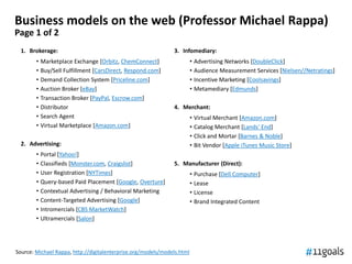 Business models on the web (Professor Michael Rappa)
Page 1 of 2
  1. Brokerage:                                                3. Infomediary:
        •   Marketplace Exchange [Orbitz, ChemConnect]                   •   Advertising Networks [DoubleClick]
        •   Buy/Sell Fulfillment [CarsDirect, Respond.com]               •   Audience Measurement Services [Nielsen//Netratings]
        •   Demand Collection System [Priceline.com]                     •   Incentive Marketing [Coolsavings]
        •   Auction Broker [eBay]                                        •   Metamediary [Edmunds]
        •   Transaction Broker [PayPal, Escrow.com]
        •   Distributor                                        4. Merchant:
        •   Search Agent                                                 •   Virtual Merchant [Amazon.com]
        •   Virtual Marketplace [Amazon.com]                             •   Catalog Merchant [Lands' End]
                                                                         •   Click and Mortar [Barnes & Noble]
  2. Advertising:                                                        •   Bit Vendor [Apple iTunes Music Store]
        •   Portal [Yahoo!]
        •   Classifieds [Monster.com, Craigslist]              5. Manufacturer (Direct):
        •   User Registration [NYTimes]                                  •   Purchase [Dell Computer]
        •   Query-based Paid Placement [Google, Overture]                •   Lease
        •   Contextual Advertising / Behavioral Marketing                •   License
        •   Content-Targeted Advertising [Google]                        •   Brand Integrated Content
        •   Intromercials [CBS MarketWatch]
        •   Ultramercials [Salon]




Source: Michael Rappa, http://digitalenterprise.org/models/models.html
 