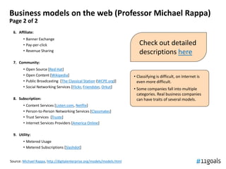 Business models on the web (Professor Michael Rappa)
Page 2 of 2
  6. Affiliate:
        • Banner Exchange
        • Pay-per-click                                                     Check out detailed
        • Revenue Sharing
                                                                            descriptions here
  7. Community:
        •   Open Source [Red Hat]
        •   Open Content [Wikipedia]                                     • Classifying is difficult, on Internet is
        •   Public Broadcasting [The Classical Station (WCPE.org)]         even more difficult.
        •   Social Networking Services [Flickr, Friendster, Orkut]
                                                                         • Some companies fall into multiple
                                                                           categories. Real business companies
  8. Subscription:                                                         can have traits of several models.
        •   Content Services [Listen.com, Netflix]
        •   Person-to-Person Networking Services [Classmates]
        •   Trust Services [Truste]
        •   Internet Services Providers [America Online]

  9. Utility:
        • Metered Usage
        • Metered Subscriptions [Slashdot]


Source: Michael Rappa, http://digitalenterprise.org/models/models.html
 