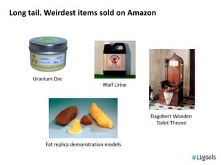 Long tail. Weirdest items sold on Amazon




      Uranium Ore
                                  Wolf Urine




                                               Dagobert Wooden
                                                 Toilet Throne


          Fat replica demonstration models
 