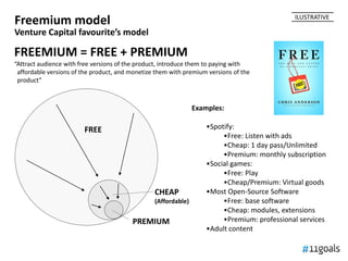 Freemium model                                                                                ILUSTRATIVE

Venture Capital favourite’s model

FREEMIUM = FREE + PREMIUM
“Attract audience with free versions of the product, introduce them to paying with
 affordable versions of the product, and monetize them with premium versions of the
 product”



                                                                Examples:

                        FREE                                        •Spotify:
                                                                         •Free: Listen with ads
                                                                         •Cheap: 1 day pass/Unlimited
                                                                         •Premium: monthly subscription
                                                                    •Social games:
                                                                         •Free: Play
                                                                         •Cheap/Premium: Virtual goods
                                                 CHEAP              •Most Open-Source Software
                                                 (Affordable)            •Free: base software
                                                                         •Cheap: modules, extensions
                                         PREMIUM                         •Premium: professional services
                                                                    •Adult content
 