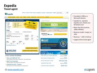 Expedia
Travel agent

                     • Founded in 1996 as a
                       Microsoft division.
                     • Expedia Inc. operates
                       Expedia.com, Hotels.com
                       & Hotwire.com
                     • More than 60 countries,
                       1000s affiliates
                     • Revenue model: margin on
                       sales
                     • Revenue: ~ USD 3.3 bill./yr
                     • Largest online travel agent




   www.expedia.com
 