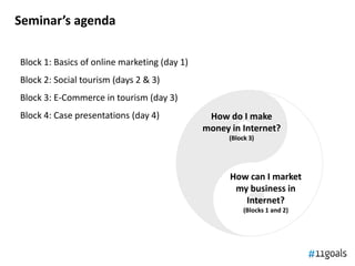 Seminar’s agenda

Block 1: Basics of online marketing (day 1)
Block 2: Social tourism (days 2 & 3)
Block 3: E-Commerce in tourism (day 3)
Block 4: Case presentations (day 4)            How do I make
                                              money in Internet?
                                                    (Block 3)




                                                    How can I market
                                                     my business in
                                                       Internet?
                                                         (Blocks 1 and 2)
 