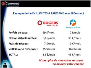 Exemple de tarifs ILLIMITÉS À TAUX FIXE avec GiConnect Forfait de base:   20 $ / mois  0 € / mois Option data illimitées: ...