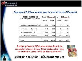 Exemple #2 d’économies avec les services de GiConnect À noter qu’avec le GiCell vous pouvez fournir la connexion Internet ...