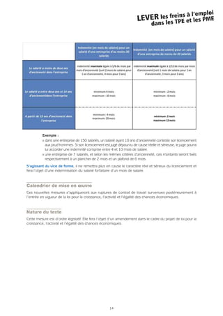 Exemple :
Q dans une entreprise de 150 salariés, un salarié ayant 10 ans d’ancienneté conteste son licenciement
aux prud’hommes. Si son licenciement est jugé dépourvu de cause réelle et sérieuse, le juge pourra
lui accorder une indemnité comprise entre 4 et 10 mois de salaire.
Q une entreprise de 7 salariés, et selon les mêmes critères d’ancienneté, ces montants seront fixés
respectivement à un plancher de 2 mois et un plafond de 6 mois.
S’agissant du vice de forme, il ne remettra plus en cause le caractère réel et sérieux du licenciement et
fera l’objet d’une indemnisation du salarié forfaitaire d’un mois de salaire.
Calendrier de mise en œuvre
Ces nouvelles mesures s’appliqueront aux ruptures de contrat de travail survenues postérieurement à
l’entrée en vigueur de la loi pour la croissance, l’activité et l’égalité des chances économiques.
Nature du texte
Cette mesure est d’ordre législatif. Elle fera l’objet d’un amendement dans le cadre du projet de loi pour la
croissance, l’activité et l’égalité des chances économiques.
14
LEVER les freins à l’emploi
dans les TPE et les PME
 