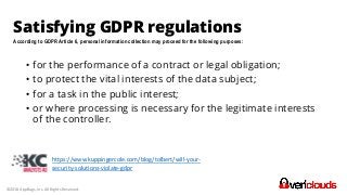 ©2018 AppBugs, Inc. All Rights Reserved.
Satisfying GDPR regulations
• for the performance of a contract or legal obligati...
