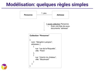 Modélisation: quelques règles simples
1 seule collection Personne
- Avec une liste de sous-
documents “adresse”
1..peu
Collection “Personne”
{
nom: “Séraphin Lampion”,
adresses: [
{
rue: “rue de la Roquette”,
ville: “Paris”
},
{
rue: “chemin du chateau”,
ville: “Moulinsart”
}
]
}
Personne Adresse
 