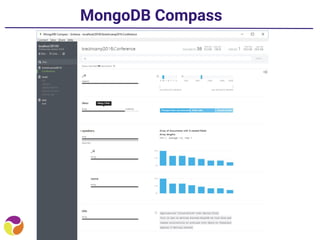MongoDB Compass
 