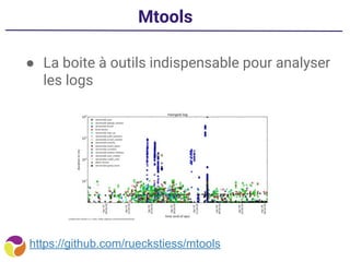 Mtools
● La boite à outils indispensable pour analyser
les logs
https://github.com/rueckstiess/mtools
 