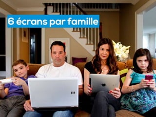 Les nouvelles
technologies, ce n'est
pas nouveau et c'est
partout
source: www.rts.ch—4839610-en-suisse-les-foyers-comptent-plus-de-six-ecrans-en-moyenne
 