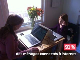 91% des ménages
connectés à internet
des ménages connectés à internet
source: http://www.bfs.admin.ch/bfs/portal/fr/index/themen/16/04/key/appr
 
