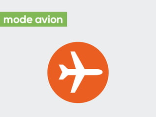 Mode avionmode avion
 