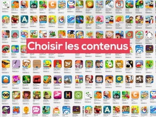 Choisir les contenus
 