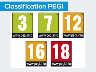 Classification PEGI
 