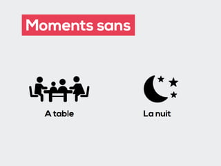 Moments sans
 
