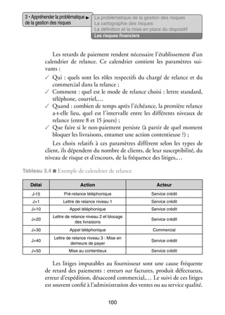 3 • Appré­­ der la pro­­ ma­­
hen­­
blé­­ tique
de la ges­­ des risques
tion

La pro­­ ma­­
blé­­ tique de la ges­­
tion des risques
La car­­ gra­­
to­­ phie des risques
La défi­­ tion et la mise en place du dis­­ si­­
ni­­
po­­ tif
Les risques finan­­
ciers

Les retards de paie­­
ment rendent néces­­
saire l’établissement d’un
calen­­
drier de relance. Ce calen­­
drier contient les para­­
mètres sui­
­
vants :
✓✓ Qui : quels sont les rôles res­­ tifs du chargé de relance et du
pec­­
commer­­ dans la relance ;
cial
✓✓ Comment : quel est le mode de relance choisi : lettre stan­­
dard,
télé­­
phone, courriel,…
✓✓ Quand : combien de temps après l’échéance, la pre­­
mière relance
a-­-elle lieu, quel est l’intervalle entre les dif­­ rents niveaux de
t
fé­­
relance (entre 8 et 15 jours) ;
✓✓ Que faire si le non-­ aiement per­­
p
siste (à par­­ de quel moment
tir
blo­­
quer les livrai­­
sons, enta­­ une action conten­­
mer
tieuse ?) ;
Les choix rela­­ à ces para­­
tifs
mètres dif­­
fèrent selon les types de
client, ils dépendent du nombre de clients, de leur sus­­ ti­­ lité, du
cep­­ bi­­
niveau de risque et d’encours, de la fré­­
quence des litiges,…
Tableau 3.4 ■ Exemple de calen­­
drier de relance
Délai

Action

Acteur

J-15

Pré-­ elance télé­­ nique
r
pho­­

Ser­­
vice cré­­
dit

J+1

Lettre de relance niveau 1

Ser­­
vice cré­­
dit

J+10

Appel télé­­ nique
pho­­

Ser­­
vice cré­­
dit

J+20

Lettre de relance niveau 2 et blo­­
cage
des livrai­­
sons

Ser­­
vice cré­­
dit

J+30

Appel télé­­ nique
pho­­

Commer­­
cial

J+40

Lettre de relance niveau 3 : Mise en
demeure de payer

Ser­­
vice cré­­
dit

J+50

Mise au conten­­
tieux

Ser­­
vice cré­­
dit

Les litiges impu­­
tables au four­­ seur sont une cause fré­­
nis­­
quente
de retard des paie­­
ments : erreurs sur fac­­
tures, pro­­
duit défec­­
tueux,
erreur d’expédition, désac­­
cord commer­­
cial,… Le suivi de ces litiges
est sou­­
vent confié à l’administration des ventes ou au ser­­ qua­­
vice
lité.
100

 
