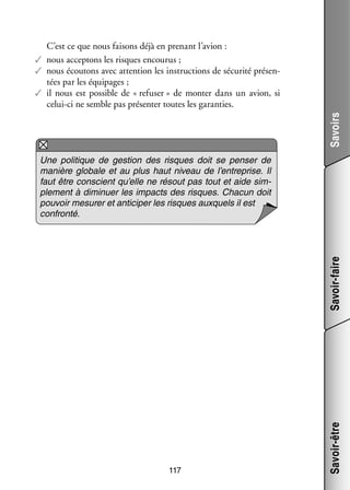 Savoirs

C’est ce que nous fai­­
sons déjà en pre­­
nant l’avion :
✓✓ nous accep­­
tons les risques encou­­
rus ;
✓✓ nous écou­­
tons avec atten­­
tion les ins­­ tions de sécu­­ pré­­ ­
truc­­
rité sen­
tées par les équi­­
pages ;
✓✓ il nous est pos­­
sible de « refu­­
ser » de mon­­ dans un avion, si
ter
celui-­ i ne semble pas pré­­ ter toutes les garan­­
c
sen­­
ties.

117

Savoir-être

Savoir-faire

Une poli­­
tique de ges­­
tion des risques doit se pen­­
ser de
manière glo­­
bale et au plus haut niveau de l’entreprise. Il
faut être conscient qu’elle ne résout pas tout et aide sim­
­
ple­­
ment à dimi­­
nuer les impacts des risques. Cha­­
cun doit
pou­­
voir mesu­­ et anti­­ per les risques aux­­
rer
ci­­
quels il est
confronté.

 