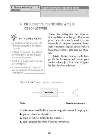 4 • Pilo­­ la per­­ mance
ter
for­­
et l’activité

Bud­­ de l’entreprise et budget d’activité
get
Du pré­­ sion­­ au suivi de la réa­­ sa­­
vi­­
nel
li­­ tion

CC Du bud­­get de l’entreprise à celui
de son acti­­
vité
PRINCIPES CLÉS
•	 Le bud­­ est la tra­­ tion chif­
get
duc­­
­
frée des objec­­ et des plans
tifs
d’action.
•	 Il décrit l’orientation des efforts
du mana­­ et de son équipe
ger
sur les mois à venir.
•	 C’est un enga­­ ment vis-­ -vis
ge­­
à
de l’entreprise.
•	 Il oriente l’action en l’alignant
sur les objec­­ stra­­ giques de
tifs
té­­
l’entreprise.

Toutes les entre­­
prises ou orga­­ sa­
ni­­ ­
tions éta­­
blissent un bud­­ Une entre­
get.
­
prise, indus­­
trielle ou de ser­­
vice, est un
ensemble de moyens humains, finan­
­
ciers et maté­­
riels orga­­
nisé pour mener à
bien des acti­­ tés et atteindre des objec­
vi­­
­
tifs.
Qui dit objec­­ dit moyens. Le bud­
tifs
­
get chiffre les moyens néces­­
saires pour
atteindre les objec­­ qui sont réca­­ tu­
tifs
pi­­ ­
lés dans le tableau de bord.

Figure 4.1 ■ Pilo­­ et gérer la per­­ mance
ter
for­­

Activités

Gérer la performance

Piloter

La mise sous contrôle d’une acti­­ s’organise autour du trip­­
vité
tyque :
1.	 pré­­
voir : fixer les objec­­
tifs ;
2.	 mesu­­
rer : suivre l’atteinte des objec­­
tifs ;
3.	 agir : enga­­ des plans d’actions cor­­ trices.
ger
rec­­

120

 