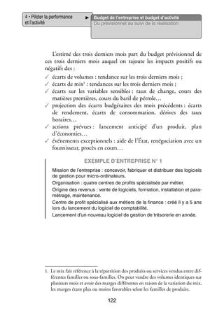4 • Pilo­­ la per­­ mance
ter
for­­
et l’activité

Bud­­ de l’entreprise et budget d’activité
get
Du pré­­ sion­­ au suivi de la réa­­ sa­­
vi­­
nel
li­­ tion

L’estimé des trois der­­
niers mois part du bud­­ pré­­ sion­­ de
get
vi­­ nel
ces trois der­­
niers mois auquel on rajoute les impacts posi­­ ou
tifs
néga­­ des :
tifs
✓✓ écarts de volumes : ten­­
dance sur les trois der­­
niers mois ;
✓✓ écarts de mix1 : ten­­
dances sur les trois der­­
niers mois ;
✓✓ écarts sur les variables sen­­
sibles : taux de change, cours des
matières pre­­
mières, cours du baril de pétrole…
✓✓ pro­­ tion des écarts bud­­ taires des mois pré­­ dents : écarts
jec­­
gé­­
cé­­
de ren­­ ment, écarts de consom­­ tion, dérives des taux
de­­
ma­­
horaires…
✓✓ actions pré­­
vues : lan­­ ment anti­­
ce­­
cipé d’un pro­­
duit, plan
d’économies…
✓✓ évé­­ ments excep­­ nels : aide de l’État, re­ égocia­­
ne­­
tion­­
n
tion avec un
four­­ seur, pro­­ en cours…
nis­­
cès
Exemple d’entreprise n° 1
Mis­­
sion de l’entreprise : conce­­
voir, fabri­­
quer et dis­­ buer des logi­­
tri­­
ciels
de ges­­
tion pour micro-­ rdinateurs.
o
Orga­­ sa­­
ni­­ tion : quatre centres de pro­­ spé­­ li­­
fits
cia­­ sés par métier.
Ori­­
gine des reve­­
nus : vente de logi­­
ciels, for­­ tion, ins­­ la­­
ma­­
tal­­ tion et para­
­
mé­­
trage, main­­ nance.
te­­
Centre de pro­­ spé­­ lisé aux métiers de la finance : créé il y a 5 ans
fit
cia­­
lors du lan­­ ment du logi­­
ce­­
ciel de comp­­ bi­­
ta­­ lité.
Lan­­ ment d’un nou­­
ce­­
veau logi­­
ciel de ges­­
tion de tré­­ re­­ en année.
so­­ rie

1.	 Le mix fait réfé­­
rence à la répar­­
tition des pro­­
duits ou ser­­
vices ven­­ entre dif­
dus
­
fé­­
rentes familles ou sous-­ amilles. On peut vendre des volumes iden­­
f
tiques sur
plu­­
sieurs mois et avoir des marges dif­­ rentes en rai­­ de la varia­­
fé­­
son
tion du mix,
les marges étant plus ou moins favo­­
rables selon les familles de pro­­
duits.

122

 