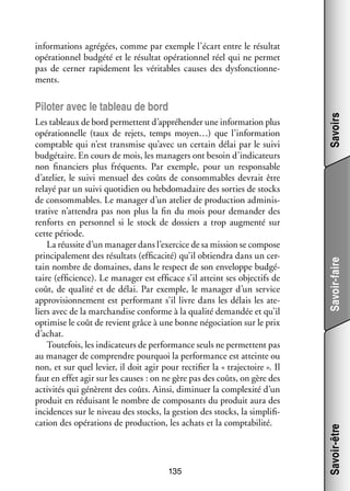 135

Savoir-faire

Les tableaux de bord per­­
mettent d’appréhender une infor­­ tion plus
ma­­
opé­­ tion­­
ra­­ nelle (taux de rejets, temps moyen…) que l’information
comp­­
table qui n’est trans­­
mise qu’avec un cer­­
tain délai par le suivi
bud­­ taire. En cours de mois, les mana­­ ont besoin d’indicateurs
gé­­
gers
non finan­­
ciers plus fré­­
quents. Par exemple, pour un res­­ sable
pon­­
d’atelier, le suivi men­­
suel des coûts de consom­­
mables devrait être
relayé par un suivi quo­­ dien ou heb­­ ma­­
ti­­
do­­ daire des sor­­ de sto­­
ties
cks
de consom­­
mables. Le mana­­ d’un ate­­ de pro­­ tion admi­­ ­
ger
lier
duc­­
nis­
tra­­ n’attendra pas non plus la fin du mois pour demander des
tive
ren­­
forts en per­­ nel si le stock de dos­­
son­­
siers a trop aug­­
menté sur
cette période.
La réus­­ d’un mana­­ dans l’exercice de sa mis­­ se compose
site
ger
sion
prin­­ pa­­ ment des résul­­ (effi­­ cité) qu’il obtien­­ dans un cer­
ci­­ le­­
tats
ca­­
dra
­
tain nombre de domaines, dans le respect de son enve­­
loppe bud­­ ­
gé­
taire (effi­­
cience). Le mana­­ est effi­­
ger
cace s’il atteint ses objec­­ de
tifs
coût, de qua­­ et de délai. Par exemple, le mana­­ d’un ser­­
lité
ger
vice
appro­­ sion­­ ment est per­­ mant s’il livre dans les délais les ate­
vi­­ ne­­
for­­
­
liers avec de la mar­­
chan­­ conforme à la qua­­ deman­­ et qu’il
dise
lité
dée
opti­­
mise le coût de revient grâce à une bonne négo­­ tion sur le prix
cia­­
d’achat.
Tou­­ fois, les indi­­ teurs de per­­ mance seuls ne per­­
te­­
ca­­
for­­
mettent pas
au mana­­ de comprendre pour­­
ger
quoi la per­­ mance est atteinte ou
for­­
non, et sur quel levier, il doit agir pour rec­­ fier la « tra­­ toire ». Il
ti­­
jec­­
faut en effet agir sur les causes : on ne gère pas des coûts, on gère des
acti­­ tés qui génèrent des coûts. Ainsi, dimi­­
vi­­
nuer la complexité d’un
pro­­
duit en rédui­­
sant le nombre de compo­­
sants du pro­­
duit aura des
inci­­
dences sur le niveau des sto­­ la ges­­
cks,
tion des sto­­ la sim­­ fi­
cks,
pli­­ ­
ca­­
tion des opé­­ tions de pro­­ tion, les achats et la comp­­ bi­­
ra­­
duc­­
ta­­ lité.

Savoir-être

Pilo­­ avec le tableau de bord
ter

Savoirs

infor­­ tions agré­­
ma­­
gées, comme par exemple l’écart entre le résul­­
tat
opé­­ tion­­ budgété et le résul­­ opé­­ tion­­ réel qui ne per­­
ra­­ nel
tat
ra­­ nel
met
pas de cer­­ rapi­­ ment les véri­­
ner
de­­
tables causes des dys­­ tion­­ ­
fonc­­ ne­
ments.

 