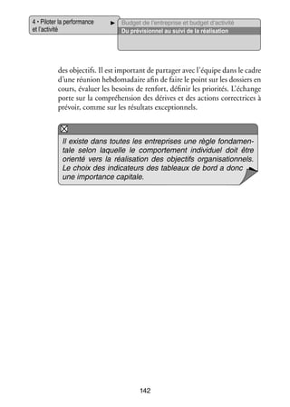 4 • Pilo­­ la per­­ mance
ter
for­­
et l’activité

Bud­­ de l’entreprise et budget d’activité
get
Du pré­­ sion­­ au suivi de la réa­­ sa­­
vi­­
nel
li­­ tion

des objec­­ Il est impor­­
tifs.
tant de par­­ ger avec l’équipe dans le cadre
ta­­
d’une réunion heb­­ ma­­
do­­ daire afin de faire le point sur les dos­­
siers en
cours, éva­­ les besoins de ren­­
luer
fort, défi­­ les prio­­ tés. L’échange
nir
ri­­
porte sur la compré­­ sion des dérives et des actions cor­­ trices à
hen­­
rec­­
pré­­
voir, comme sur les résul­­ excep­­ nels.
tats
tion­­

Il existe dans toutes les entre­­
prises une règle fon­­ men­
da­­
­
tale selon laquelle le compor­­ ment indi­­ duel doit être
te­­
vi­­
orienté vers la réa­­ sa­­
li­­ tion des objec­­ orga­­ sa­­ nels.
tifs
ni­­ tion­­
Le choix des indi­­ teurs des tableaux de bord a donc
ca­­
une impor­­
tance capi­­
tale.

142

 