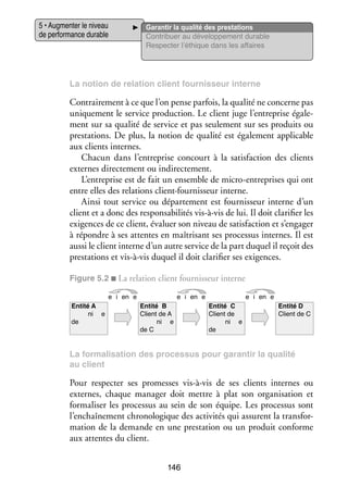 5 • Aug­­ ter le niveau
men­­
de per­­ mance durable
for­­

Garan­­ la qua­­ des pres­­ tions
tir
lité
ta­­
Contri­­
buer au déve­­ pe­­
lop­­ ment durable
Res­­ ter l’éthique dans les affaires
pec­­

La notion de rela­­
tion client four­­ seur interne
nis­­

Contrai­­ ment à ce que l’on pense par­­
re­­
fois, la qua­­ ne concerne pas
lité
uni­­ ment le ser­­
que­­
vice pro­­ tion. Le client juge l’entreprise éga­­ ­
duc­­
le­
ment sur sa qua­­ de ser­­
lité
vice et pas seule­­
ment sur ses pro­­
duits ou
pres­­ tions. De plus, la notion de qua­­ est éga­­ ment appli­­
ta­­
lité
le­­
cable
aux clients internes.
Cha­­
cun dans l’entreprise concourt à la satis­­
faction des clients
externes direc­­ ment ou indi­­ te­­
te­­
rec­­ ment.
L’entreprise est de fait un ensemble de micro-­ ntreprises qui ont
e
entre elles des rela­­
tions client-­ ournisseur interne.
f
Ainsi tout ser­­
vice ou dépar­­ ment est four­­ seur interne d’un
te­­
nis­­
client et a donc des res­­ sa­­ li­­ vis-­ -vis de lui. Il doit cla­­ fier les
pon­­ bi­­ tés
à
ri­­
exi­­
gences de ce client, éva­­ son niveau de satis­­
luer
faction et s’engager
à répondre à ses attentes en maî­­ sant ses pro­­ sus internes. Il est
tri­­
ces­­
aussi le client interne d’un autre ser­­ de la part duquel il reçoit des
vice
pres­­ tions et vis-­ -vis duquel il doit cla­­ fier ses exi­­
ta­­
à
ri­­
gences.
Figure 5.2 ■ La rela­­
tion client four­­ seur interne
nis­­
Entité A
ni e
de

e i en e

Entité B
Client de A
ni e
de C

e i en e

Entité C
Client de
ni e
de

e i en e

Entité D
Client de C

La for­­ li­­ tion des pro­­ sus pour garan­­ la qua­­
ma­­ sa­­
ces­­
tir
lité
au client

Pour res­­ ter ses pro­­
pec­­
messes vis-­ -vis de ses clients internes ou
à
externes, chaque mana­­ doit mettre à plat son orga­­ sa­­
ger
ni­­ tion et
for­­ li­­ les pro­­ sus au sein de son équipe. Les pro­­ sus sont
ma­­ ser
ces­­
ces­­
l’enchaînement chro­­ lo­­
no­­ gique des acti­­ tés qui assurent la trans­­ ­
vi­­
for­
ma­­
tion de la demande en une pres­­ tion ou un pro­­
ta­­
duit conforme
aux attentes du client.
146

 