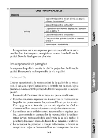 ☞

QUES­­
TIONS PRÉA­­
LABLES
Mesure
Des contrôles sont-­ls mis en œuvre aux étapes
i
cri­­
tiques du pro­­ sus ?
ces­­

Mesure

La pério­­ cité et le nombre de pro­­
di­­
duits à contrô­­
ler
sont-­ls défi­­
i
nis ?
Ces contrôles sont-­ls enre­­ trés ?
i
gis­­
Cha­­
cun sait-il ce qu’il doit contrô­­ et comment
ler
le faire ?

Savoirs

Ces contrôles sont-­ls per­­ nents ?
i
ti­­

Favorise-­-on l’autocontrôle ?
t

Les ques­­
tions sur le mana­­ ment portent essen­­ le­­
ge­­
tiel­­ ment sur la
manière dont le mana­­ est exem­­
ger
plaire et moteur dans la démarche
qua­­ Nous le déve­­ pe­­
lité.
lop­­ rons plus loin.

L’autocontrôle

Chaque opé­­ tion­­ a la res­­ sa­­ lité de la qua­­ de sa pres­­ ­
ra­­ nel
pon­­ bi­­
lité
ta­
tion. Il s’en assure par l’autocontrôle : contrôle par lui-­ ême de sa
m
pres­­ tion. L’autocontrôle per­­
ta­­
met de détecter au plus tôt les défauts
qua­­
lité.
La réus­­ de l’autocontrôle se fonde sur quatre condi­­
site
tions :
✓✓ L’implication du mana­­ ment qui à son niveau est res­­ sable de
ge­­
pon­­
la qua­­ des pres­­ tions ou des pro­­
lité
ta­­
duits déli­­ par son ser­­
vrés
vice.
Cet enga­­ ment se for­­ lise par un suivi régu­­ des résul­­
ge­­
ma­­
lier
tats
d’autocontrôle et une réac­­
tion en cas de dys­­ tion­­ ments.
fonc­­ ne­­
✓✓ La confiance entre col­­ bo­­ teurs, res­­ sables et équipes qua­
la­­ ra­­
pon­­
­
lité. L’autocontrôle est un trans­­ de res­­ sa­­ lité. Le col­­ bo­
fert
pon­­ bi­­
la­­ ­
ra­­
teur devient res­­ sable de la confor­­
pon­­
mité de ce qu’il réa­­
lise. Il
peut faire des erreurs mais a le devoir de les détecter et d’alerter.
✓✓ La for­­ tion du per­­ nel : chaque col­­ bo­­ teur a besoin de
ma­­
son­­
la­­ ra­­
comprendre l’enjeu de l’autocontrôle et les consé­­
quences des non149

Savoir-être

Le res­­ sable qua­­ a un rôle de chef de pro­­ dans la démarche
pon­­
lité
jet
qua­­ Il n’est pas le seul res­­ sable de « la » qua­­
lité.
pon­­
lité.

Savoir-faire

Des res­­ sa­­ li­­ par­­ gées
pon­­ bi­­ tés ta­­

 