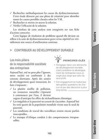 Savoirs

✓✓ Recher­­
cher métho­­ que­­
di­­ ment les causes du dys­­ tion­­ ment.
fonc­­ ne­­
Cette étude démarre par une phase de créa­­ vité pour iden­­ fier
ti­­
ti­­
toutes les causes pos­­
sibles clas­­ selon les 5 M.
sées
✓✓ Recher­­
cher et mettre en œuvre la solu­­
tion.
✓✓ Véri­­ l’efficacité de la solu­­
fier
tion.
Les résul­­
tats de cette ana­­
lyse sont enre­­ trés sur une fiche
gis­­
d’actions cor­­ tive.
rec­­
Cette logique de réso­­ tion de pro­­
lu­­
blème quand elle devient un
réflexe à la suite de dys­­ tion­­ ment grave et/ou répé­­ est véri­
fonc­­ ne­­
titif
­
ta­­ ment une source d’amélioration conti­­
ble­­
nue.

CC Contri­­buer au déve­­lop­­pe­­
ment durable
Les trois piliers
de la res­­ sa­­ lité sociétale
pon­­ bi­­
des entre­­
prises

Aujourd’hui, nul ne peut plus l’ignorer,
notre société est confron­­
tée à des
constats alar­­
mants. Après des années
de déve­­ pe­­
lop­­ ment quasi insou­­
ciant, les •	 Cet enga­­ ment se tra­­ par
ge­­
duit
des gestes quo­­ diens de cha­
ti­­
­
faits s’imposent :
cun et par des déci­­
sions à plus
✓✓ La pla­­
nète souffre de pol­­ tion,
lu­­
long terme.
ses res­­
sources natu­­
relles s’épuisent
à commen­­ par l’eau, il devient
cer
urgent d’anticiper les effets du réchauf­­ ment cli­­ tique.
fe­­
ma­­
✓✓ Les inéga­­ tés et la pau­­
li­­
vreté ne cessent de s’accroître. Aujourd’hui
les trois quarts de la popu­­ tion mon­­
la­­
diale vivent sous le seuil de
pau­­
vreté.
✓✓ Les condi­­
tions de tra­­ des tra­­
vail
vailleurs res­­
tent encore par­­
fois
inac­­ tables.
cep­­
✓✓ Le manque d’éthique conduit à des compor­­ ments irres­­ ­
te­­
pon­
sables.

155

Savoir-être

•	 S’engager dans une démarche
de déve­­ pe­­
lop­­ ment durable,
c’est consi­­ rer le déve­­ pe­
dé­­
lop­­ ­
ment de l’entreprise sous un
angle plus large que celui du
seul pro­­
fit.

Savoir-faire

PRINCIPES CLÉS

 