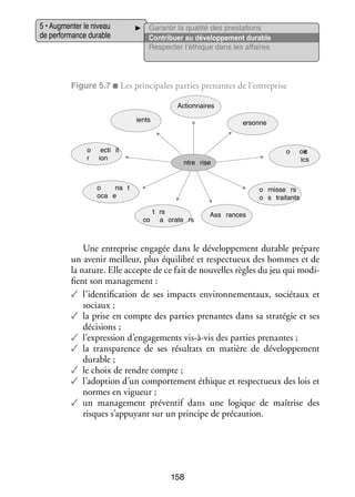 5 • Aug­­ ter le niveau
men­­
de per­­ mance durable
for­­

Garan­­ la qua­­ des pres­­ tions
tir
lité
ta­­
Contri­­
buer au déve­­ pe­­
lop­­ ment durable
Res­­ ter l’éthique dans les affaires
pec­­

Figure 5.7 ■ Les prin­­ pales par­­ pre­­
ci­­
ties nantes de l’entreprise
Actionnaires
ients

o
r

ecti it
ion

ersonne

o
ntre rise

o
na t
oca e

oir
s
ics

o rnisse rs
o s traitants
co

t rs
a orate rs

Ass rances

Une entre­­
prise enga­­ dans le déve­­ pe­­
gée
lop­­ ment durable pré­­
pare
un ave­­ meilleur, plus équi­­ bré et res­­ tueux des hommes et de
nir
li­­
pec­­
la nature. Elle accepte de ce fait de nou­­
velles règles du jeu qui modi­
­
fient son mana­­ ment :
ge­­
✓✓ l’identification de ses impacts envi­­ ne­­ taux, sociétaux et
ron­­ men­­
sociaux ;
✓✓ la prise en compte des par­­ pre­­
ties
nantes dans sa stra­­ gie et ses
té­­
déci­­
sions ;
✓✓ l’expression d’engagements vis-­ -vis des par­­ pre­­
à
ties nantes ;
✓✓ la trans­­ rence de ses résul­­
pa­­
tats en matière de déve­­ pe­­
lop­­ ment
durable ;
✓✓ le choix de rendre compte ;
✓✓ l’adoption d’un compor­­ ment éthique et res­­ tueux des lois et
te­­
pec­­
normes en vigueur ;
✓✓ un mana­­ ment pré­­ tif dans une logique de maî­­
ge­­
ven­­
trise des
risques s’appuyant sur un prin­­
cipe de pré­­ tion.
cau­­

158

 