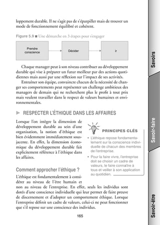 lop­­ ment durable. Il ne s’agit pas de s’éparpiller mais de trou­­ un
pe­­
ver
mode de fonc­­ ne­­
tion­­ ment équi­­ bré et cohé­­
li­­
rent.

Prendre
conscience

Décider

ir

Chaque mana­­ peut à son niveau contri­­
ger
buer au déve­­ pe­­
lop­­ ment
durable qui vise à pré­­ rer un futur meilleur par des actions quo­­ ­
pa­­
ti­
diennes mais aussi par une réflexion sur l’impact de ses acti­­ tés.
vi­­
Entraî­­ son équipe, convaincre cha­­ de la néces­­ de chan­
ner
cun
sité
­
ger ses compor­­ ments peut repré­­ ter un chal­­
te­­
sen­­
lenge ambi­­
tieux des
mana­­
gers de demain qui ne recherchent plus le pro­­ à tout prix
fit
mais veulent tra­­
vailler dans le respect de valeurs humaines et envi­
­
ron­­ men­­
ne­­ tales.

Savoirs

Figure 5.9 ■ Une démarche en 3 étapes pour s’engager

Comment appro­­
cher l’éthique ?

PRINCIPES CLÉS
•	 L’éthique repose fon­­ men­­ ­
da­­
ta­
lement sur la conscience indi­­ ­
vi­
duelle de cha­­
cun des membres
de l’entreprise.
•	 Pour la faire vivre, l’entreprise
doit se choi­­ un cadre de
sir
valeurs, le faire connaître à
tous et veiller à son appli­­ tion
ca­­
au quo­­ dien.
ti­­

L’éthique est fon­­ men­­ lement à consi­­
da­­ ta­­
­
dé­­ au niveau de l’être humain et
rer
non au niveau de l’entreprise. En effet, seuls les indi­­ dus sont
vi­­
dotés d’une conscience indi­­ duelle qui leur per­­
vi­­
met de faire preuve
de dis­­ ne­­
cer­­ ment et d’adopter un compor­­ ment éthique. Lorsque
te­­
l’entreprise défi­­ un cadre de valeurs, celui-­ i ne peut fonc­­ ner
nit
c
tion­­
que s’il repose sur une conscience des indi­­ dus.
vi­­
165

Savoir-être

Lorsque l’on intègre la dimen­­
sion de
déve­­ pe­­
lop­­ ment durable au sein d’une
orga­­ sa­­
ni­­ tion, la notion d’éthique est
bien évi­­ ment immé­­ te­­
dem­­
dia­­ ment sousj
­acente. En effet, la dimen­­
sion éco­­ ­
no­
mique du déve­­ pe­­
lop­­ ment durable fait
expli­­ te­­
ci­­ ment réfé­­
rence à l’éthique dans
les affaires.

Savoir-faire

CC Res­­pec­­ter l’éthique dans les affaires

 
