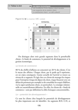 6 • Fidéliser le client

Les enjeux éco­­ miques
no­­
Les condi­­
tions d’une rela­­
tion client durable
Les sup­­
ports de la rela­­
tion client
La satis­­
faction client : un défi col­­ tif
lec­­

Figure 6.2 ■ La matrice ABC croi­­
sée
POTENTIEL
A’

B’
ON

A

C

E E ELOPPE E NT

B

C’

E CE

A

POTENTIEL

CA

E CO

A’

A B’

B’

A

C’

B

A’

B

B’

B

C’

E TION
ECONO I E

C

A’

C

B’

C

C’

On dis­­
tingue alors trois grands seg­­
ments dans le por­­ feuille
te­­
clients : le fonds de commerce, le poten­­ de déve­­ pe­­
tiel
lop­­ ment et la
ges­­
tion éco­­ mique.
no­­
Le fonds de commerce

80 % du chiffre d’affaires est concen­­ sur 20 % des clients. C’est
tré
le noyau des affaires. Chaque client, par le poids qu’il repré­­
sente,
est un enjeu consé­­
quent. L’assise actuelle de l’activité se trouve au
niveau de ce seg­­
ment. Il s’agit chez ces clients de mana­­ les risques
ger
pour l’entreprise (risque de départ du client, risque finan­­ avec un
cier
défaut de paie­­
ment par exemple) et de conso­­ der les acquis (fidéliser,
li­­
via la super-­ atisfaction client, en par­­ cu­­
s
ti­­ lier). La stra­­ gie rela­­ ­
té­­
tion­
nelle est essen­­ le­­
tiel­­ ment défen­­
sive. En effet, les clients du « fonds de
commerce » sont par défi­­ tion la cible d’attaques concur­­ tielles.
ni­­
ren­­
Le « poten­­ de déve­­ pe­­
tiel
lop­­ ment »

Ce sont les clients chez les­­
quels les poten­­
tiels de déve­­ pe­­
lop­­ ment
les plus impor­­
tants ont été iden­­ fiés : les seg­­
ti­­
ments B/A’, C/A’, et
176

 