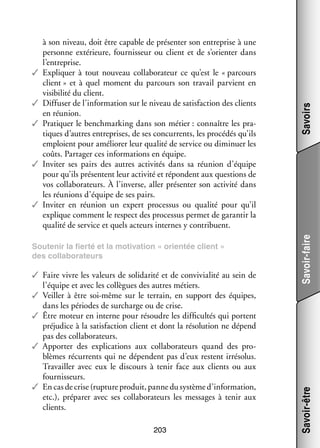 ✓✓ Faire vivre les valeurs de soli­­ rité et de convivia­­ au sein de
da­­
lité
l’équipe et avec les col­­
lègues des autres métiers.
✓✓ Veiller à être soi-­ ême sur le ter­­
m
rain, en sup­­
port des équipes,
dans les périodes de sur­­
charge ou de crise.
✓✓ Être moteur en interne pour résoudre les dif­­ cultés qui portent
fi­­
pré­­ dice à la satis­­
ju­­
faction client et dont la réso­­ tion ne dépend
lu­­
pas des col­­ bo­­ teurs.
la­­ ra­­
✓✓ Appor­­ des expli­­ tions aux col­­ bo­­ teurs quand des pro­
ter
ca­­
la­­ ra­­
­
blèmes récur­­
rents qui ne dépendent pas d’eux res­­
tent irré­­ lus.
so­­
Tra­­
vailler avec eux le dis­­
cours à tenir face aux clients ou aux
four­­ seurs.
nis­­
✓✓ En cas de crise (rup­­ pro­­
ture duit, panne du sys­­
tème d’information,
etc.), pré­­ rer avec ses col­­ bo­­ teurs les mes­­
pa­­
la­­ ra­­
sages à tenir aux
clients.
203

Savoirs
Savoir-faire

Sou­­ nir la fierté et la moti­­
te­­
vation « orien­­ client »
tée
des col­­ bo­­ teurs
la­­ ra­­

Savoir-être

à son niveau, doit être capable de pré­­ ter son entre­­
sen­­
prise à une
per­­
sonne exté­­
rieure, four­­ seur ou client et de s’orienter dans
nis­­
l’entreprise.
✓✓ Expli­­
quer à tout nou­­
veau col­­ bo­­ teur ce qu’est le « par­­
la­­ ra­­
cours
client » et à quel moment du par­­
cours son tra­­
vail par­­
vient en
visi­­ lité du client.
bi­­
✓✓ Dif­­ ser de l’information sur le niveau de satis­­
fu­­
faction des clients
en réunion.
✓✓ Pra­­ quer le benchmarking dans son métier : connaître les pra­
ti­­
­
tiques d’autres entre­­
prises, de ses concur­­
rents, les pro­­ dés qu’ils
cé­­
emploient pour amé­­ rer leur qua­­ de ser­­ ou dimi­­
lio­­
lité
vice
nuer les
coûts. Par­­ ger ces infor­­ tions en équipe.
ta­­
ma­­
✓✓ Invi­­ ses pairs des autres acti­­ tés dans sa réunion d’équipe
ter
vi­­
pour qu’ils pré­­
sentent leur acti­­ et répondent aux ques­­
vité
tions de
vos col­­ bo­­ teurs. À l’inverse, aller pré­­ ter son acti­­ dans
la­­ ra­­
sen­­
vité
les réunions d’équipe de ses pairs.
✓✓ Invi­­ en réunion un expert pro­­ sus ou qua­­ pour qu’il
ter
ces­­
lité
explique comment le respect des pro­­ sus per­­ de garan­­ la
ces­­
met
tir
qua­­ de ser­­ et quels acteurs internes y contri­­
lité
vice
buent.

 