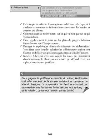 6 • Fidéliser le client

Les condi­­
tions d’une rela­­
tion client durable
Les sup­­
ports de la rela­­
tion client
La satis­­
faction client : un défi col­­ tif
lec­­
Le fac­­
teur humain dans la satis­­
faction

✓✓ Déve­­ per et valo­­ ser les compé­­
lop­­
ri­­
tences d’écoute et la capa­­ à
cité
ana­­ ser et remon­­ les infor­­ tions concer­­
ly­­
ter
ma­­
nant les besoins et
attentes des clients.
✓✓ Commu­­ quer au moins autant sur ce qui va bien que sur ce qui
ni­­
va moins bien.
✓✓ Faire régu­­ re­­
liè­­ ment le point sur les plans de pro­­
grès. Mon­­
trer
factuellement que l’équipe avance.
✓✓ Par­­ ger les expé­­
ta­­
riences réus­­ de trai­­ ment des récla­­ tions.
sies
te­­
ma­­
Vous ferez coup double : valo­­ ser les col­­ bo­­ teurs qui en sont
ri­­
la­­ ra­­
l’auteur et dif­­ ser des pra­­
fu­­
tiques gagnantes au sein de l’équipe.
✓✓ Inno­­
ver. Cher­­
cher avec son équipe les idées qui per­­
mettent
d’enthousiasmer le client par un ser­­
vice qui dépend d’eux, un
« plus » inat­­
tendu et gra­­ fiant.
ti­­

Pour gagner la pré­­ rence durable du client, l’entreprise
fé­­
doit aller au-­ elà de la simple satis­­
d
faction, deve­­
nue un
attendu basique. La « loyauté » du client se construit par
des expé­­
riences humaines fortes vécues tout au long
de la rela­­
tion. Le fac­­
teur humain en est la clef.

204

 