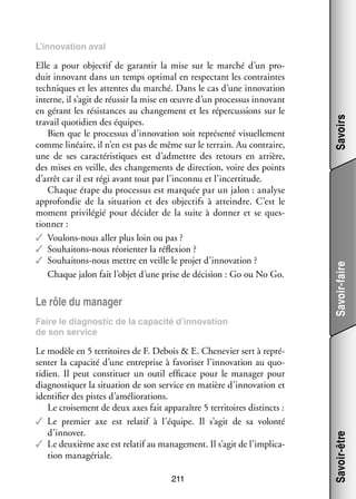 Faire le diag­­
nos­­ de la capa­­
tic
cité d’innovation
de son ser­­
vice

Le modèle en 5 ter­­ toires de F. Debois  E. Chenevier sert à repré­
ri­­
­
sen­­ la capa­­ d’une entre­­
ter
cité
prise à favo­­ ser l’innovation au quo­
ri­­
­
ti­­
dien. Il peut consti­­
tuer un outil effi­­
cace pour le mana­­ pour
ger
diag­­ ti­­
nos­­ quer la situa­­
tion de son ser­­
vice en matière d’innovation et
iden­­ fier des pistes d’améliorations.
ti­­
Le croi­­ ment de deux axes fait appa­­
se­­
raître 5 ter­­ toires dis­­
ri­­
tincts :
✓✓ Le pre­­
mier axe est rela­­ à l’équipe. Il s’agit de sa volonté
tif
d’innover.
✓✓ Le deuxième axe est rela­­ au mana­­ ment. Il s’agit de l’implicatif
ge­­
tion managériale.
211

Savoir-faire

Le rôle du mana­­
ger

Savoir-être

Elle a pour objec­­ de garan­­ la mise sur le mar­­ d’un pro­
tif
tir
ché
­
duit inno­­
vant dans un temps opti­­
mal en res­­ tant les contraintes
pec­­
tech­­
niques et les attentes du mar­­
ché. Dans le cas d’une inno­­ tion
va­­
interne, il s’agit de réus­­ la mise en œuvre d’un pro­­ sus inno­­
sir
ces­­
vant
en gérant les résis­­
tances au chan­­ ment et les réper­­ sions sur le
ge­­
cus­­
tra­­ quo­­ dien des équipes.
vail
ti­­
Bien que le pro­­ sus d’innovation soit repré­­
ces­­
senté visuel­­ ment
le­­
comme linéaire, il n’en est pas de même sur le ter­­
rain. Au contraire,
une de ses carac­­ ris­­
té­­ tiques est d’admettre des retours en arrière,
des mises en veille, des chan­­ ments de direc­­
ge­­
tion, voire des points
d’arrêt car il est régi avant tout par l’inconnu et l’incertitude.
Chaque étape du pro­­ sus est mar­­
ces­­
quée par un jalon : ana­­
lyse
appro­­ die de la situa­­
fon­­
tion et des objec­­ à atteindre. C’est le
tifs
moment pri­­ lé­­ pour déci­­ de la suite à don­­ et se ques­
vi­­ gié
der
ner
­
tion­­
ner :
✓✓ Voulons-­ ous aller plus loin ou pas ?
n
✓✓ Souhaitons-­ ous réorien­­ la réflexion ?
n
ter
✓✓ Souhaitons-­ ous mettre en veille le pro­­ d’innovation ?
n
jet
Chaque jalon fait l’objet d’une prise de déci­­
sion : Go ou No Go.

Savoirs

L’innovation aval

 