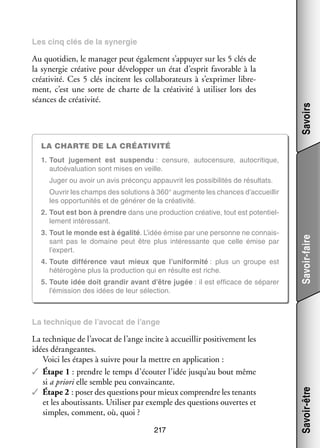 Au quo­­ dien, le mana­­ peut éga­­ ment s’appuyer sur les 5 clés de
ti­­
ger
le­­
la syner­­ créa­­ pour déve­­ per un état d’esprit favo­­
gie
tive
lop­­
rable à la
créa­­ vité. Ces 5  clés incitent les col­­ bo­­ teurs à s’exprimer libre­
ti­­
la­­ ra­­
­
ment, c’est une sorte de charte de la créa­­ vité à uti­­ ser lors des
ti­­
li­­
séances de créa­­ vité.
ti­­

Savoirs

Les cinq clés de la syner­­
gie

La charte de la créa­­ vité
ti­­
1.	 Tout juge­­
ment est sus­­
pendu : cen­­
sure, auto­­ sure, auto­­ tique,
cen­­
cri­­
auto­ valua­­
é
tion sont mises en veille.
Juger ou avoir un avis pré­­
conçu appau­­ les pos­­ bi­­ tés de résul­­
vrit
si­­ li­­
tats.
Ouvrir les champs des solu­­
tions à 360° aug­­
mente les chances d’accueillir
les oppor­­ ni­­ et de géné­­ de la créa­­ vité.
tu­­ tés
rer
ti­­

3.	 Tout le monde est à éga­­ . L’idée émise par une per­­
lité
sonne ne connais­
­
sant pas le domaine peut être plus inté­­ sante que celle émise par
res­­
l’expert.
4.	 Toute dif­­ rence vaut mieux que l’uniformité : plus un groupe est
fé­­
hété­­ gène plus la pro­­ tion qui en résulte est riche.
ro­­
duc­­
5.	 Toute idée doit gran­­ avant d’être jugée : il est effi­­
dir
cace de sépa­­
rer
l’émission des idées de leur sélec­­
tion.

Savoir-faire

2.	Tout est bon à prendre dans une pro­­ tion créa­­
duc­­
tive, tout est poten­­ ­
tiel­
le­­
ment inté­­ sant.
res­­

La tech­­
nique de l’avocat de l’ange incite à accueillir posi­­ ve­­
ti­­ ment les
idées déran­­
geantes.
Voici les étapes à suivre pour la mettre en appli­­ tion :
ca­­
✓✓ Étape 1 : prendre le temps d’écouter l’idée jusqu’au bout même
si a priori elle semble peu convain­­
cante.
✓✓ Étape 2 : poser des ques­­
tions pour mieux comprendre les tenants
et les abou­­ sants. Uti­­ ser par exemple des ques­­
tis­­
li­­
tions ouvertes et
simples, comment, où, quoi ?
217

Savoir-être

La tech­­
nique de l’avocat de l’ange

 