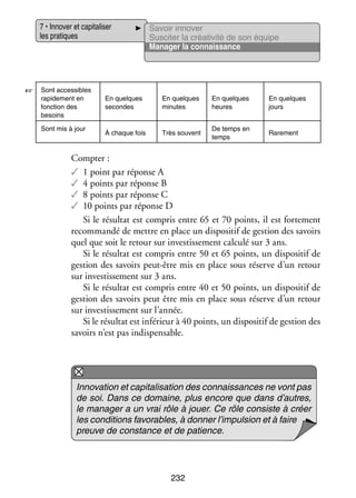 7 • Inno­­ et capi­­ li­­
ver
ta­­ ser
les pra­­
tiques

☞

Sont acces­­
sibles
rapi­­ ment en
de­­
fonc­­
tion des
besoins
Sont mis à jour

Savoir inno­­
ver
Sus­­ ter la créa­­ vité de son équipe
ci­­
ti­­
Mana­­ la connais­­
ger
sance

En quelques
secondes

En quelques
minutes

En quelques
heures

En quelques
jours

À chaque fois

Très sou­­
vent

De temps en
temps

Rare­­
ment

Comp­­
ter :
✓✓ 1 point par réponse A
✓✓ 4 points par réponse B
✓✓ 8 points par réponse C
✓✓ 10 points par réponse D
Si le résul­­ est compris entre 65 et 70 points, il est for­­ ment
tat
te­­
recom­­
mandé de mettre en place un dis­­ si­­ de ges­­
po­­ tif
tion des savoirs
quel que soit le retour sur inves­­ se­­
tis­­ ment cal­­
culé sur 3 ans.
Si le résul­­ est compris entre 50 et 65 points, un dis­­ si­­ de
tat
po­­ tif
ges­­
tion des savoirs peut-­ tre mis en place sous réserve d’un retour
ê
sur inves­­ se­­
tis­­ ment sur 3 ans.
Si le résul­­ est compris entre 40 et 50 points, un dis­­ si­­ de
tat
po­­ tif
ges­­
tion des savoirs peut être mis en place sous réserve d’un retour
sur inves­­ se­­
tis­­ ment sur l’année.
Si le résul­­ est infé­­
tat
rieur à 40 points, un dis­­ si­­ de ges­­
po­­ tif
tion des
savoirs n’est pas indis­­ sable.
pen­­

Inno­­ tion et capi­­ li­­ tion des connais­­
va­­
ta­­ sa­­
sances ne vont pas
de soi. Dans ce domaine, plus encore que dans d’autres,
le mana­­ a un vrai rôle à jouer. Ce rôle consiste à créer
ger
les condi­­
tions favo­­
rables, à don­­ l’impulsion et à faire
ner
preuve de constance et de patience.

232

 