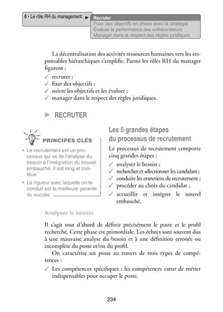 8 • Le rôle RH du mana­­ ment
ge­­

Recru­­
Recru­­ter
ter
Fixerdes objec­­ tifs en phase la stratégie
Fixer des objec­­ en phase avec
tifs
Éva­­ la per­­ for­­
Éva­­luer la per­­ mance des col­­ bo­­ teurs
luer
for­­ mance des la­­ ra­­
Mana­­ dans lele respect règles juridiques
Mana­­ger dans respect des
ger

La décen­­ li­­ tion des acti­­ tés res­­
tra­­ sa­­
vi­­
sources humaines vers les res­
­
pon­­
sables hié­­ chiques s’amplifie. Parmi les rôles RH du mana­­
rar­­
ger
figurent :
✓✓ recru­­
ter ;
✓✓ fixer des objec­­
tifs ;
✓✓ suivre les objec­­ et les éva­­
tifs
luer ;
✓✓ mana­­ dans le respect des règles juri­­
ger
diques.

CC Recru­­ter
PRINCIPES CLÉS
•	 Le recru­­ ment est un pro­
te­­
­
ces­­
sus qui va de l’analyse du
besoin à l’intégration du nou­­
vel
embau­­
ché. Il est long et coû­
­
teux.
•	 La rigueur avec laquelle on le
conduit est la meilleure garante
du suc­­
cès.

Les 5 grandes étapes
du pro­­ sus de recru­­ ment
ces­­
te­­
Le pro­­ sus de recru­­ ment comporte
ces­­
te­­
cinq grandes étapes :
✓✓ ana­­ ser le besoin ;
ly­­
✓✓ recher­­ et sélec­­ ner les can­­ dats ;
cher
tion­­
di­­
✓✓ conduire les entre­­
tiens de recru­­ ment ;
te­­
✓✓ pro­­ der au choix du can­­ dat ;
cé­­
di­­
✓✓ accueillir et inté­­
grer le nou­­
vel
embau­­
ché.

Ana­­ ser le besoin
ly­­

Il s’agit tout d’abord de défi­­ pré­­ sé­­
nir
ci­­ ment le poste et le pro­­
fil
recher­ hé. Cette phase est pri­­ diale. Les échecs sont sou­­
c
mor­­
vent dus
à une mau­­
vaise ana­­
lyse du besoin et à une défi­­ tion erro­­ ou
ni­­
née
incom­­
plète du poste et/ou du pro­­
fil.
On carac­­ rise un poste au tra­­
té­­
vers de trois types de compé­
­
tences :
✓✓ Les compé­­
tences spé­­ fiques  : les compé­­
ci­­
tences cœur de métier
indis­­ sables pour occu­­ le poste.
pen­­
per

234

 