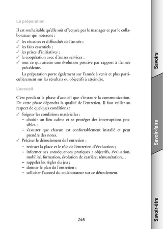 Il est sou­­ table qu’elle soit effec­­
hai­­
tuée par le mana­­ et par le col­­ ­
ger
la­
bo­­ teur qui note­­
ra­­
ront :
✓✓ les réus­­
sites et dif­­ cultés de l’année ;
fi­­
✓✓ les faits essen­­
tiels ;
✓✓ les prises d’initiatives ;
✓✓ la coopé­­ tion avec d’autres ser­­
ra­­
vices ;
✓✓ tout ce qui atteste une évo­­ tion posi­­ par rap­­
lu­­
tive
port à l’année
pré­­ dente.
cé­­
La pré­­ ra­­
pa­­ tion porte éga­­ ment sur l’année à venir et plus par­­ ­
le­­
ti­
cu­­ re­­
liè­­ ment sur les résul­­ ou objec­­ à atteindre.
tats
tifs

Savoirs

La pré­­ ra­­
pa­­ tion

245

Savoir-être

C’est pen­­
dant la phase d’accueil que s’instaure la commu­­ ca­­
ni­­ tion.
De cette phase dépen­­ la qua­­ de l’entretien. Il faut veiller au
dra
lité
respect de quelques condi­­
tions :
✓✓ Soi­­
gner les condi­­
tions maté­­
rielles :
−− choi­­ un lieu calme et se pro­­ ger des inter­­ tions pos­
sir
té­­
rup­­
­
sibles ;
−− s’assurer que cha­­
cun est confor­­ ble­­
ta­­ ment ins­­
tallé et peut
prendre des notes.
✓✓ Pré­­ ser le dérou­­ ment de l’entretien :
ci­­
le­­
−− re­ ituer la place et le rôle de l’entretien d’évaluation ;
s
−− infor­­
mer ses consé­­
quences pra­­
tiques  : objec­­
tifs, éva­­ tion,
lua­­
mobi­­ for­­ tion, évo­­ tion de car­­
lité, ma­­
lu­­
rière, rémunération…
−− rap­­ ler les règles du jeu ;
pe­­
−− don­­ le plan de l’entretien ;
ner
−− sol­­ ci­­ l’accord du col­­ bo­­ teur sur ce dérou­­ ment.
li­­ ter
la­­ ra­­
le­­

Savoir-faire

L’accueil

 