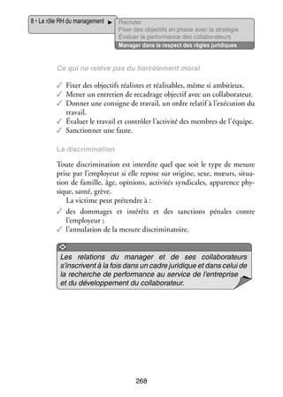 8 • Le rôle RH du mana­­ ment
ge­­

Recru­­
ter
Fixer des objec­­ en phase avec la stratégie
tifs
Éva­­
luer la per­­ mance des col­­ bo­­ teurs
for­­
la­­ ra­­
Mana­­ dans le respect des règles juridiques
ger

Ce qui ne relève pas du har­­ le­­
cè­­ ment moral

✓✓ Fixer des objec­­ réa­­
tifs listes et réa­­ sables, même si ambi­­
li­­
tieux.
✓✓ Mener un entre­­ de re­ adrage objec­­ avec un col­­ bo­­ teur.
tien
c
tif
la­­ ra­­
✓✓ Don­­ une consigne de tra­­
ner
vail, un ordre rela­­ à l’exécution du
tif
tra­­
vail.
✓✓ Éva­­ le tra­­ et contrô­­ l’activité des membres de l’équipe.
luer
vail
ler
✓✓ Sanc­­ ner une faute.
tion­­
La dis­­ mi­­ tion
cri­­ na­­

Toute dis­­ mi­­ tion est inter­­
cri­­ na­­
dite quel que soit le type de mesure
prise par l’employeur si elle repose sur ori­­
gine, sexe, mœurs, situa­
­
tion de famille, âge, opi­­
nions, acti­­ tés syn­­ cales, appa­­
vi­­
di­­
rence phy­
­
sique, santé, grève.
La vic­­
time peut pré­­
tendre à :
✓✓ des dom­­
mages et inté­­
rêts et des sanc­­
tions pénales contre
l’employeur ;
✓✓ l’annulation de la mesure dis­­ mi­­ toire.
cri­­ na­­
Les rela­­
tions du mana­­
ger et de ses col­­ bo­­ teurs
la­­ ra­­
s’inscrivent à la fois dans un cadre juri­­
dique et dans celui de
la recherche de per­­ mance au ser­­
for­­
vice de l’entreprise
et du déve­­ pe­­
lop­­ ment du col­­ bo­­ teur.
la­­ ra­­

268

 